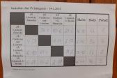 14. března 2023 - basketbal obl. kolo chlapci 89_2